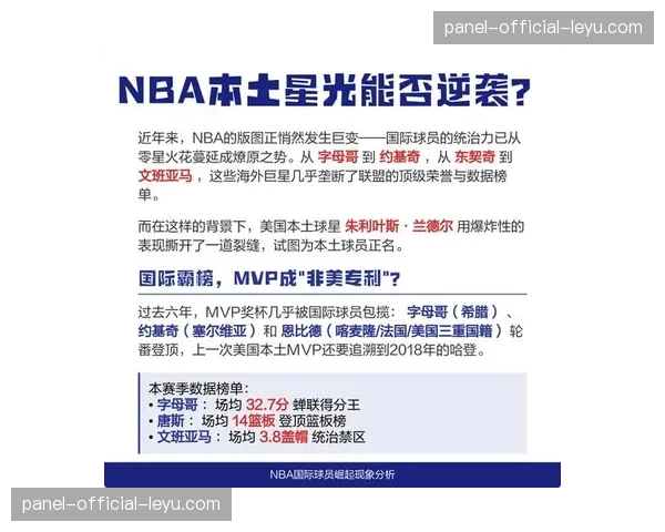 国际球员统治力持续扩大，本土新星培养体系面临重塑